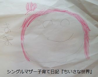 f:id:ponkotsu1215:20190530221247j:plain
