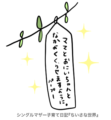 f:id:ponkotsu1215:20190709221218p:plain