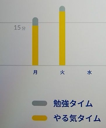 f:id:ponkotsu1215:20200105221129j:plain f:id:ponkotsu1215:20200105221129j:plain