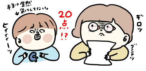 f:id:ponkotsu1215:20200729221035p:plain f:id:ponkotsu1215:20200729221035p:plain