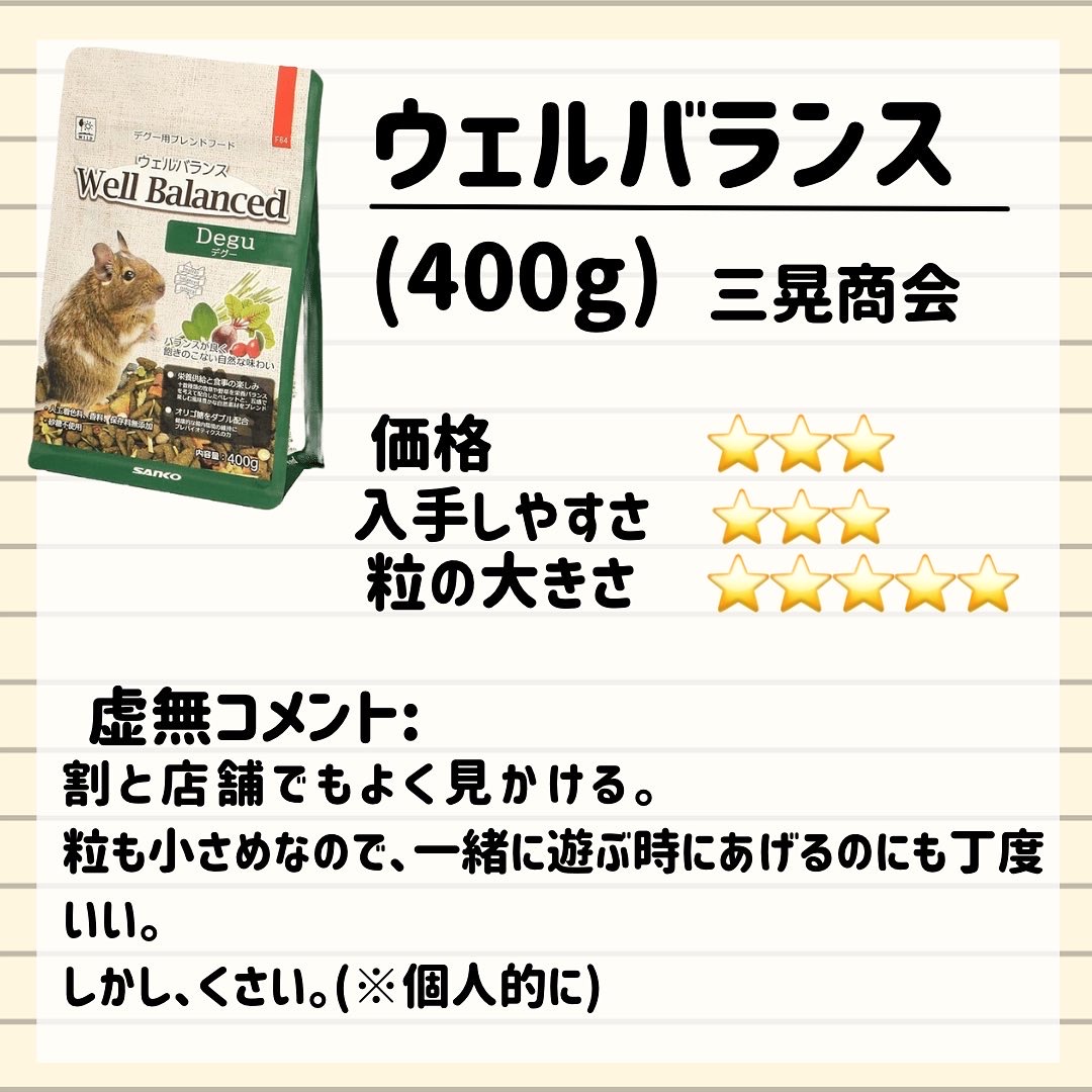 ウェルバランス チンチラ フード SANKO 暖か