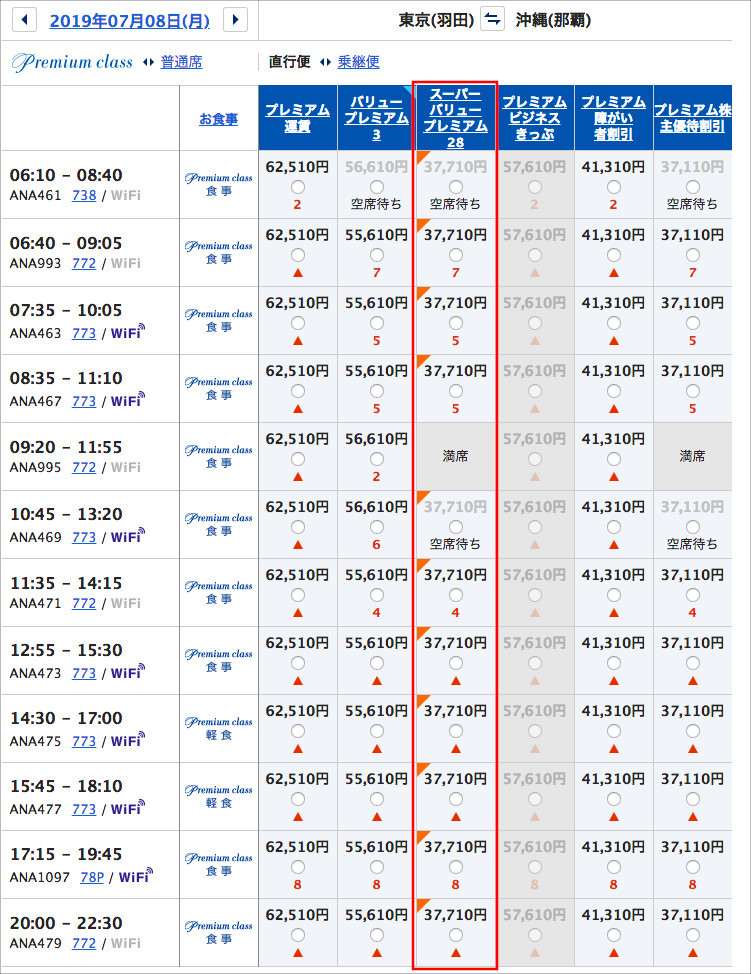 f:id:ponkotsumee:20190617221711j:plain
