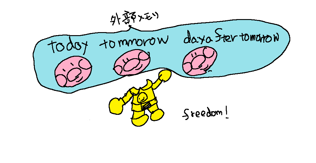 f:id:ponkotsunko:20200317012529p:plain f:id:ponkotsunko:20200317012529p:plain