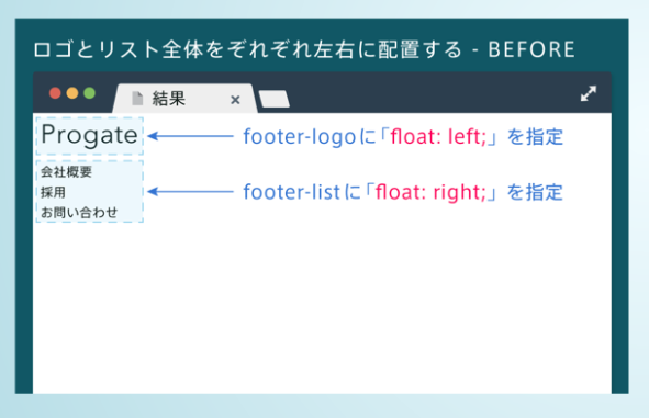 f:id:ponnkichi:20171220222048p:plain f:id:ponnkichi:20171220222048p:plain