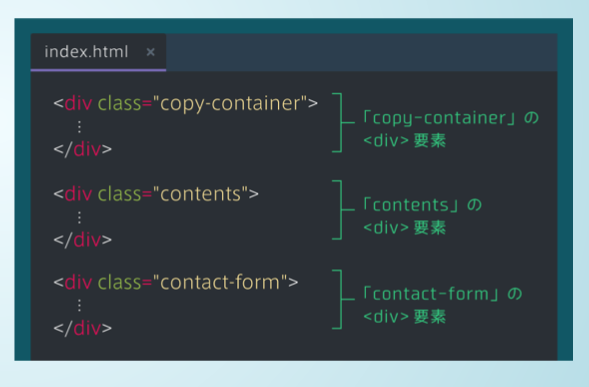 f:id:ponnkichi:20171220222750p:plain f:id:ponnkichi:20171220222750p:plain