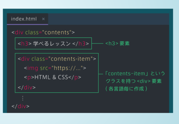 f:id:ponnkichi:20171220224341p:plain f:id:ponnkichi:20171220224341p:plain