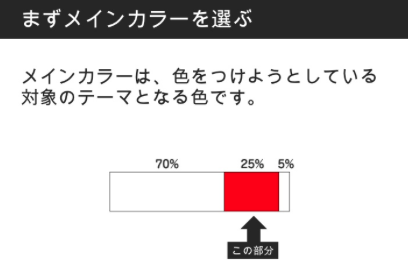 f:id:ponnkichi:20180109083352p:plain f:id:ponnkichi:20180109083352p:plain