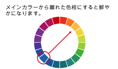 f:id:ponnkichi:20180109084202p:plain f:id:ponnkichi:20180109084202p:plain