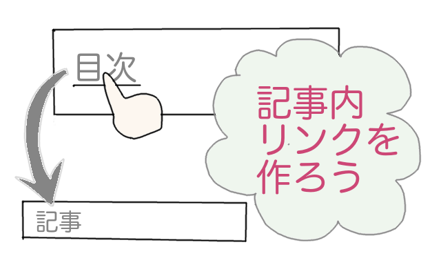 f:id:ponnkichi:20180324215007p:plain f:id:ponnkichi:20180324215007p:plain