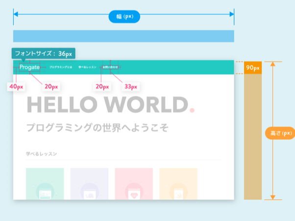 f:id:ponnkichi:20180408081235p:plain f:id:ponnkichi:20180408081235p:plain