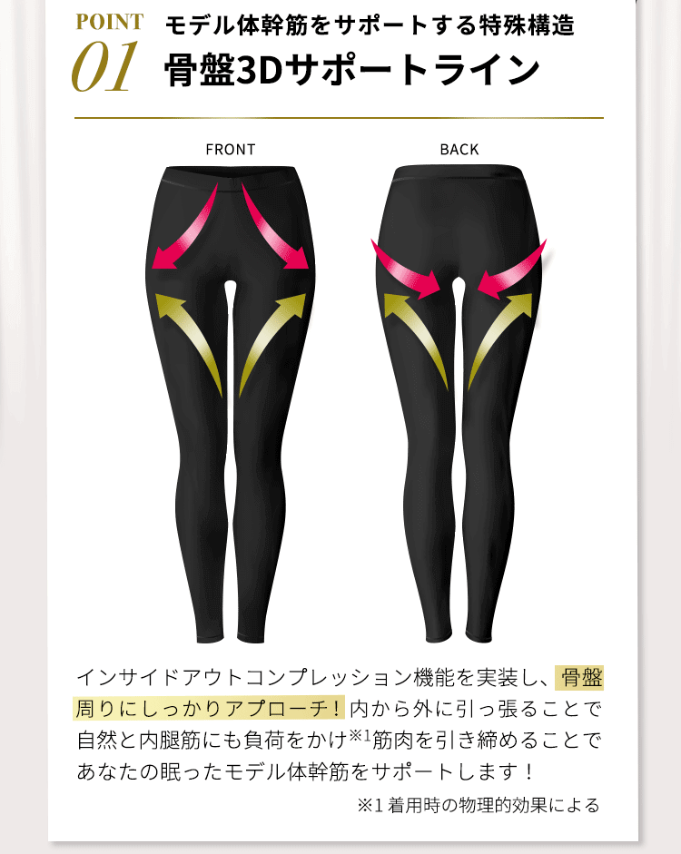 f:id:ponnozou:20210527150952p:plain