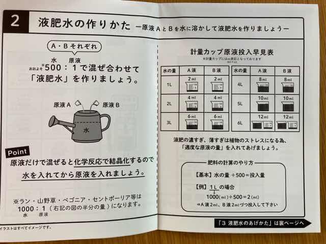 ハイポニカ液体肥料の早見表
