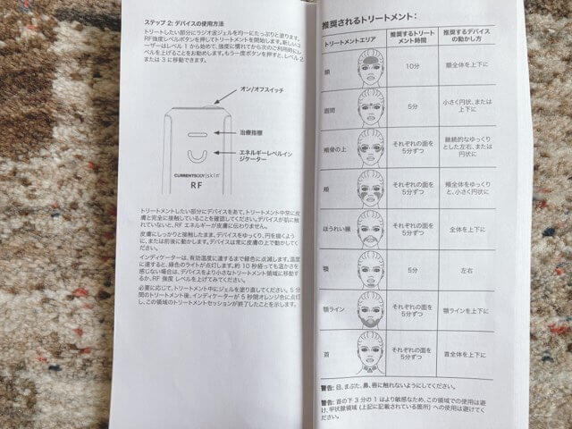 推奨されるトリートメントエリアや時間がマニュアル内に記載