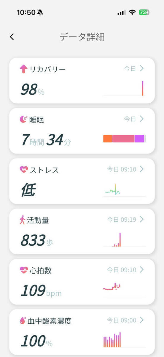 スマートリカバリーリングと連携したアプリのぽんこデータ