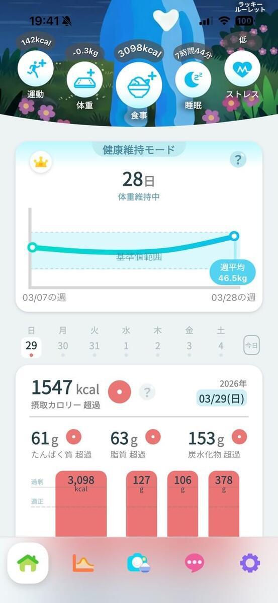 スマートリカバリーリングと連携したアプリ内の表示