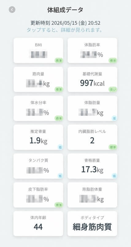 issinスマートバスマットで測れる15項目