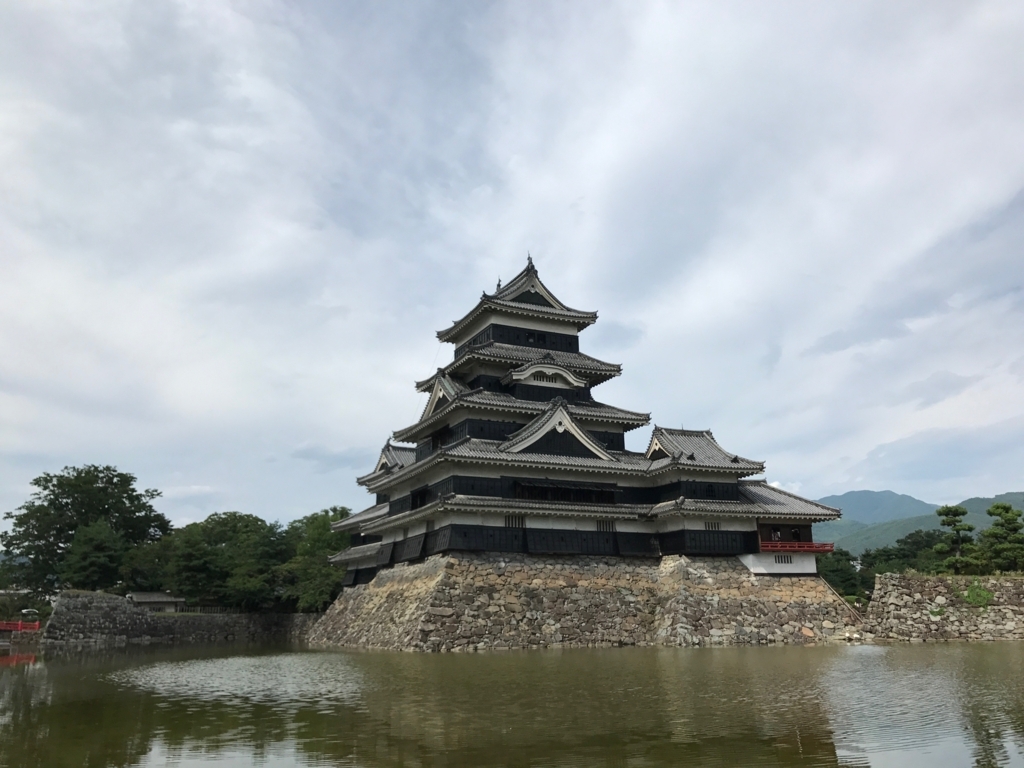 f:id:ponpoko1968:20170823144649j:plain