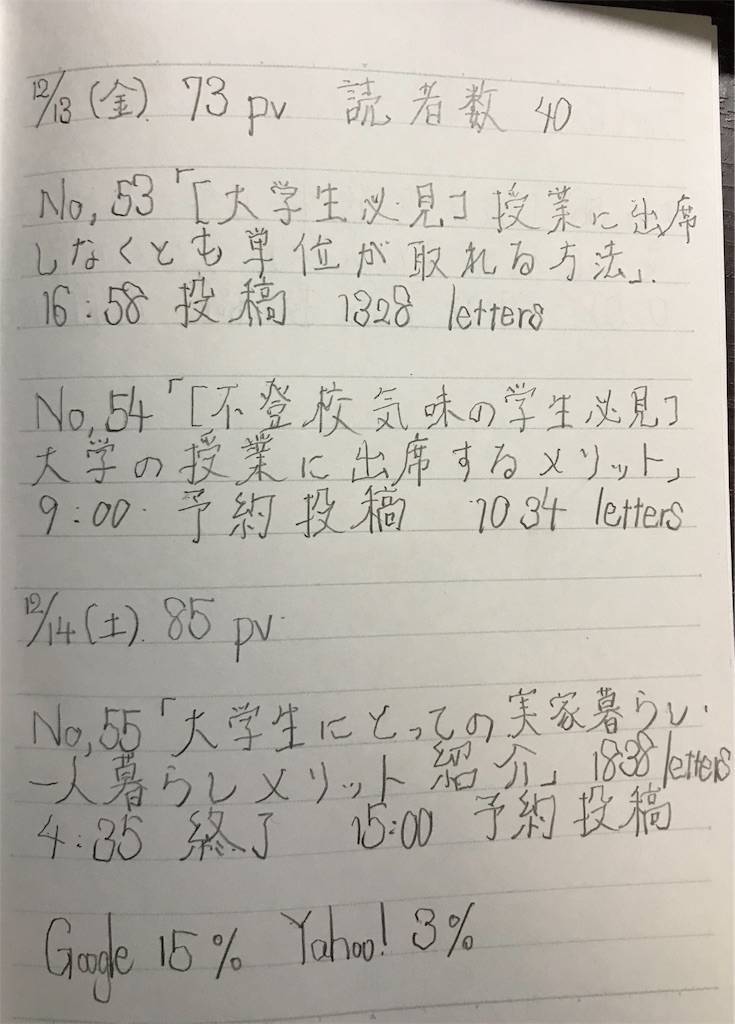 f:id:ponpon825:20191217023620j:image f:id:ponpon825:20191217023620j:image