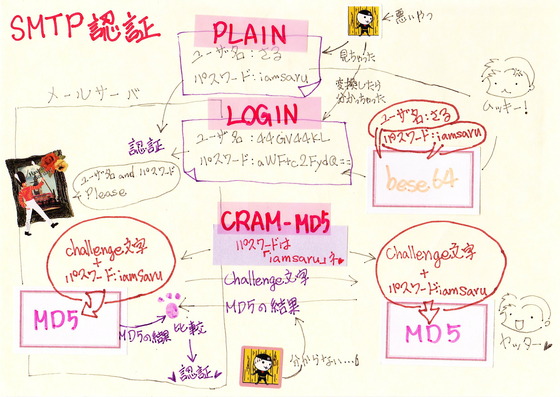 f:id:ponsuke_tarou:20180913234047j:plain