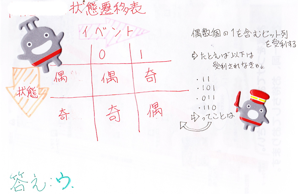 f:id:ponsuke_tarou:20190402225742p:plain