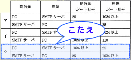 f:id:ponsuke_tarou:20191014081135p:plain