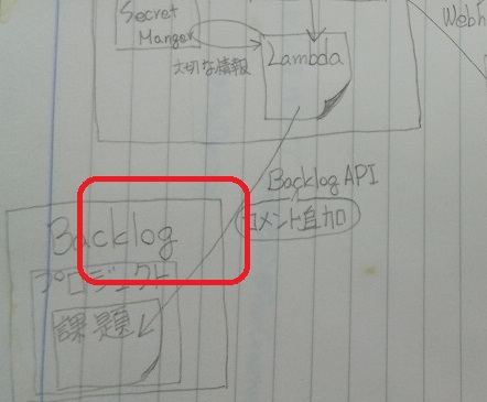 f:id:ponsuke_tarou:20201130170932j:plain