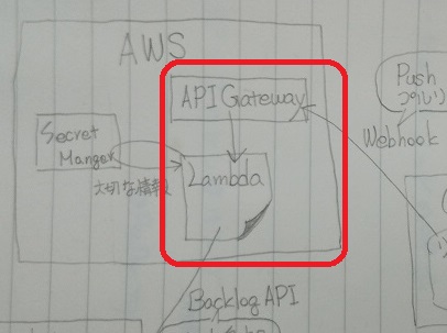 f:id:ponsuke_tarou:20201130171001j:plain