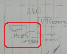 f:id:ponsuke_tarou:20201130171045j:plain