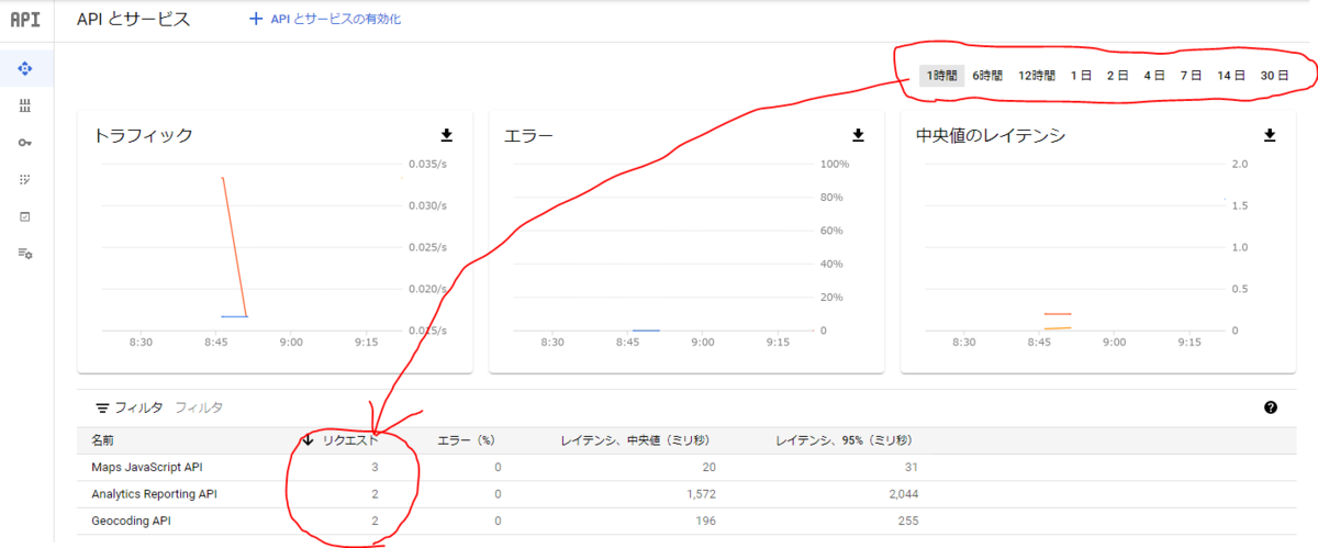 f:id:ponsuke_tarou:20210325092540p:plain