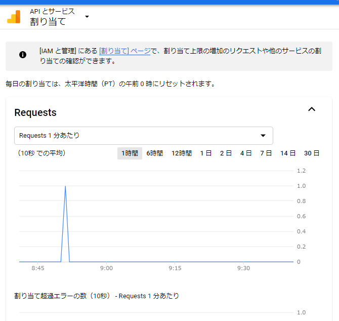 f:id:ponsuke_tarou:20210325094402p:plain