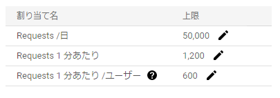 f:id:ponsuke_tarou:20210325095635p:plain