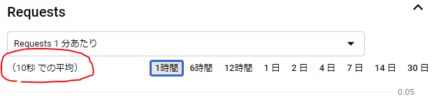 f:id:ponsuke_tarou:20210325100705p:plain