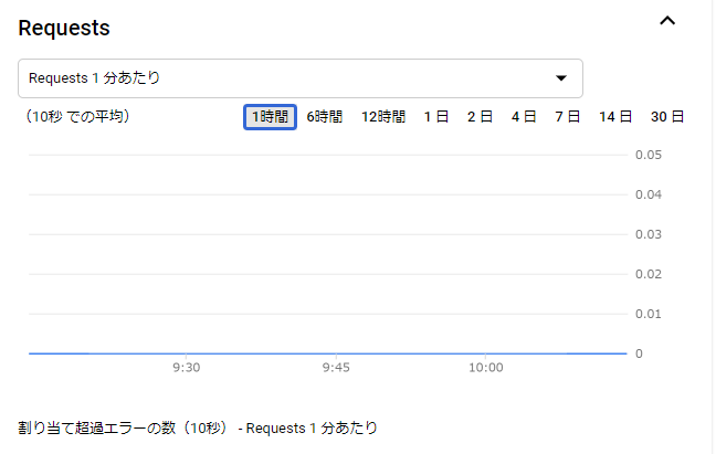 f:id:ponsuke_tarou:20210325101654p:plain