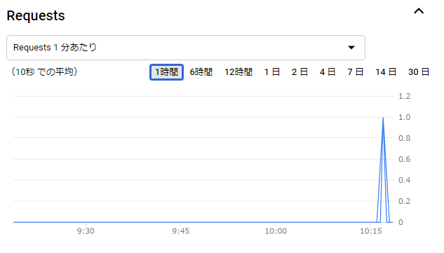 f:id:ponsuke_tarou:20210325102113p:plain