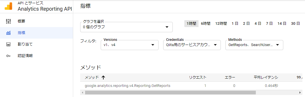 f:id:ponsuke_tarou:20210330170215p:plain