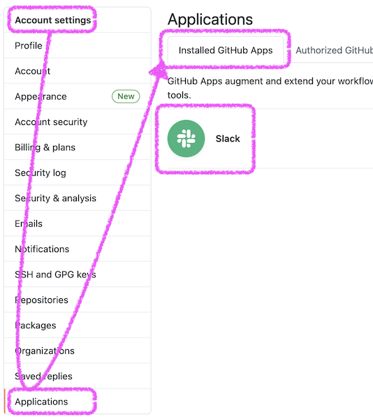 f:id:ponsuke_tarou:20210601214036p:plain