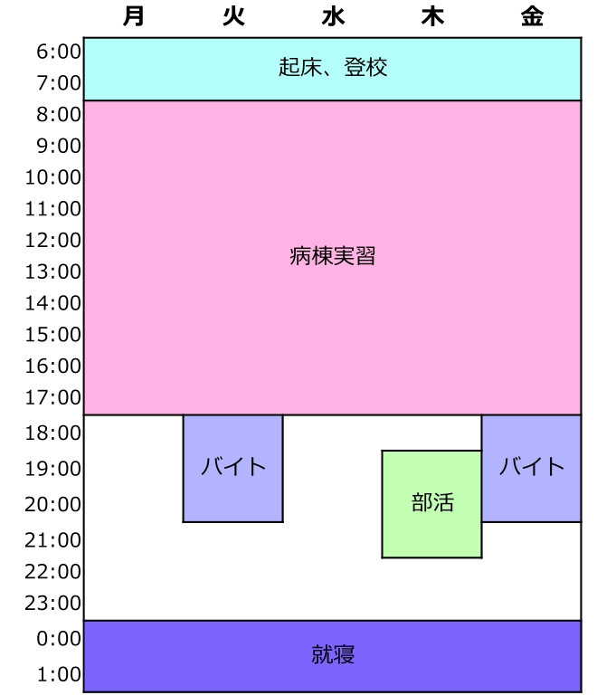 f:id:pont_tmdu:20180806135217j:plain f:id:pont_tmdu:20180806135217j:plain