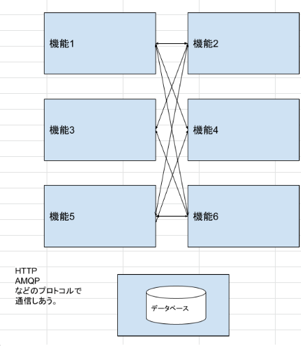 f:id:ponta-it:20190517131621p:plain