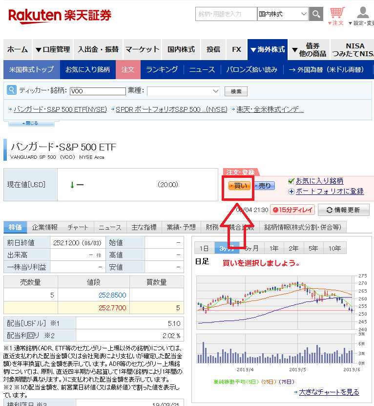 f:id:ponta-stock:20190604213457p:plain f:id:ponta-stock:20190604213457p:plain