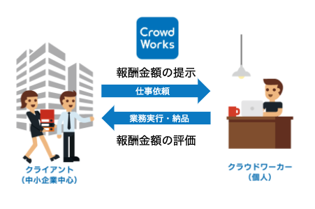 f:id:pontatanpo:20200424102129p:plain:w500 f:id:pontatanpo:20200424102129p:plain:w500