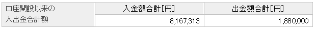f:id:pontdering:20190422172706p:plain