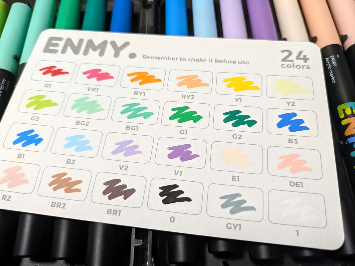ENMYアクリルマーカーレビュー！どこで買える？色んな材質に試し描きし 