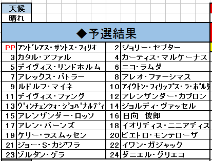 f:id:pontsuka0729:20200912103616p:plain f:id:pontsuka0729:20200912103616p:plain