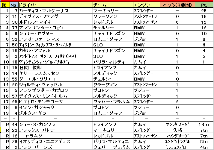 f:id:pontsuka0729:20200912103719p:plain f:id:pontsuka0729:20200912103719p:plain