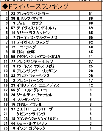 f:id:pontsuka0729:20200912104042p:plain f:id:pontsuka0729:20200912104042p:plain
