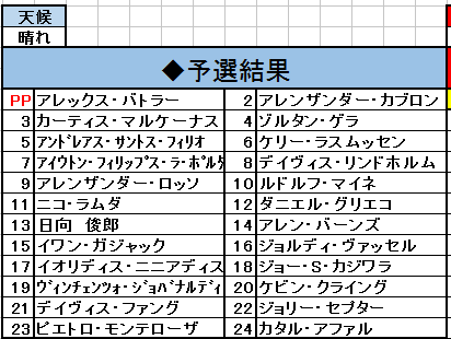 f:id:pontsuka0729:20200912232733p:plain f:id:pontsuka0729:20200912232733p:plain