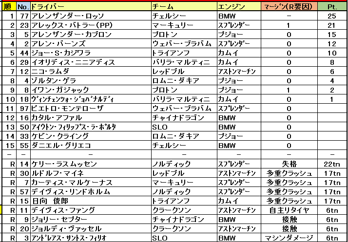 f:id:pontsuka0729:20200912232930p:plain f:id:pontsuka0729:20200912232930p:plain