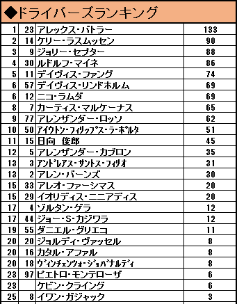 f:id:pontsuka0729:20200912233056p:plain f:id:pontsuka0729:20200912233056p:plain