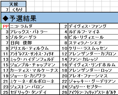f:id:pontsuka0729:20210111150446p:plain