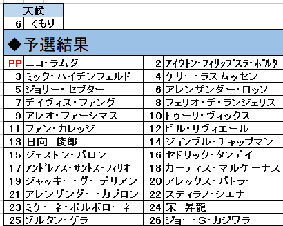 f:id:pontsuka0729:20210129094609p:plain